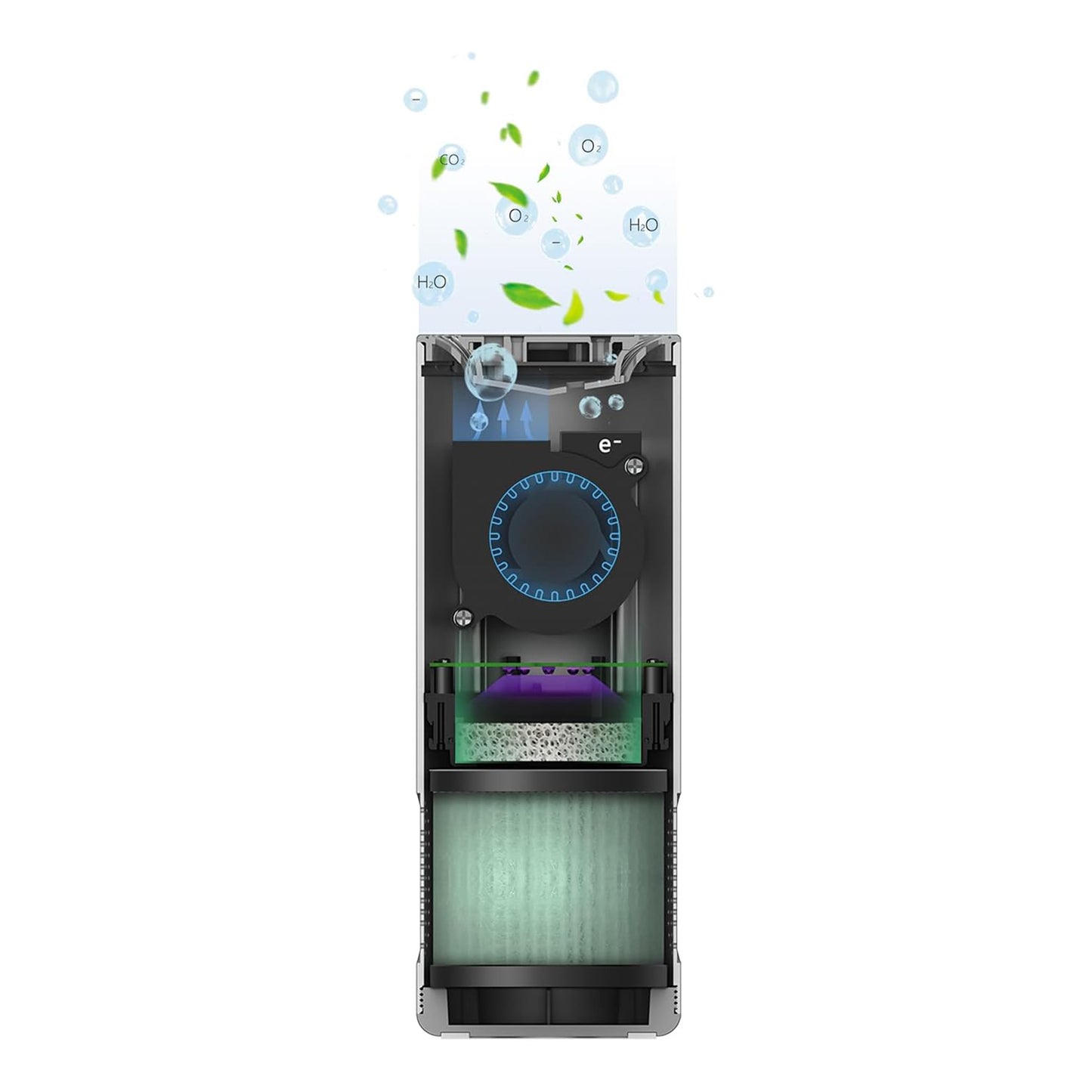 JVC Purificatore d'aria in alluminio con display e filtro ad alta efficienza per veicoli auto camion camper e abitazioni casa hotel, alimentazione USB con adattatore accendisigari