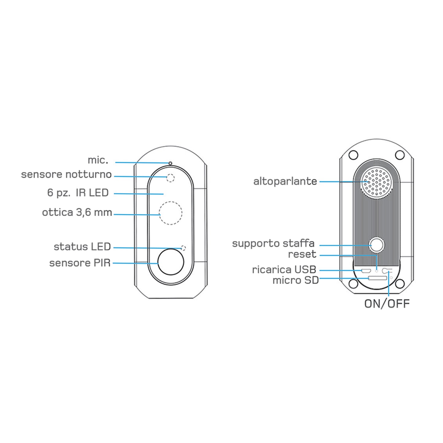 iSnatch Hey CamFree-s Telecamera Wi-Fi a batteria Full HD per interni esterni impermeabile IP66, videocamera di sorveglianza wireless con audio bidirezionale e visione notturna con LED infrarossi