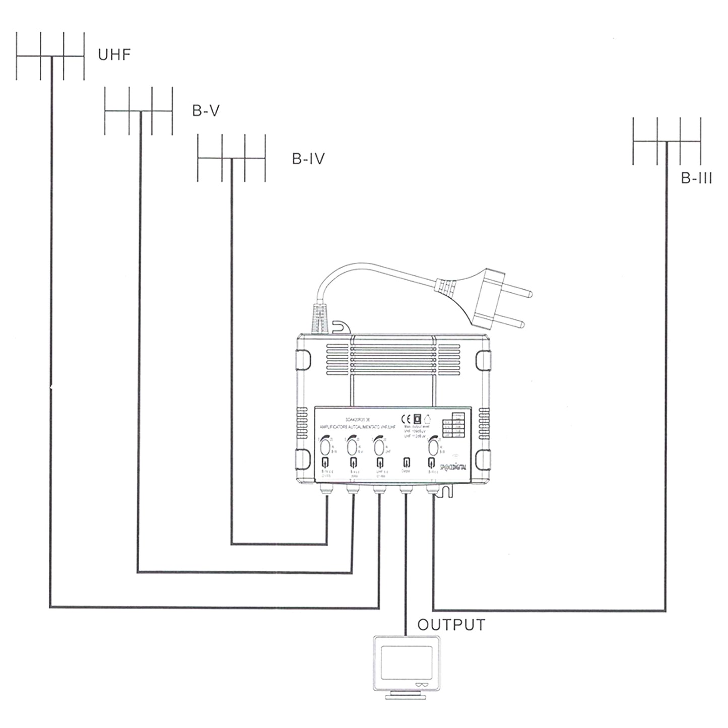 SpaceDigital Amplificatore autoalimentato 230V Centralina TV da interno VHF UHF 4 ingressi, auto CC, 1 uscita, connettore F, alimentazione cavo con spina 220V, guadagno regolabile 0-20dB, 5G LTE