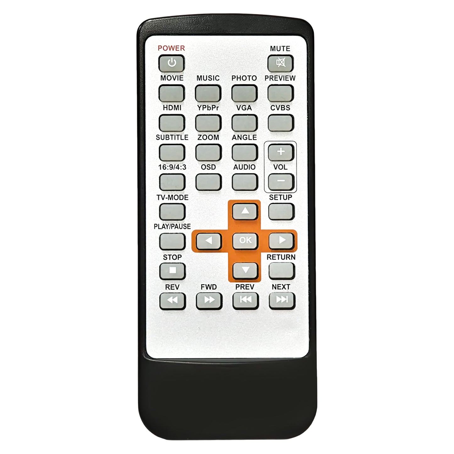 Multimedia Player MP001 Lettore multimediale HDMI con telecomando, 2 ingressi USB e lettore scheda SD, uscita RCA