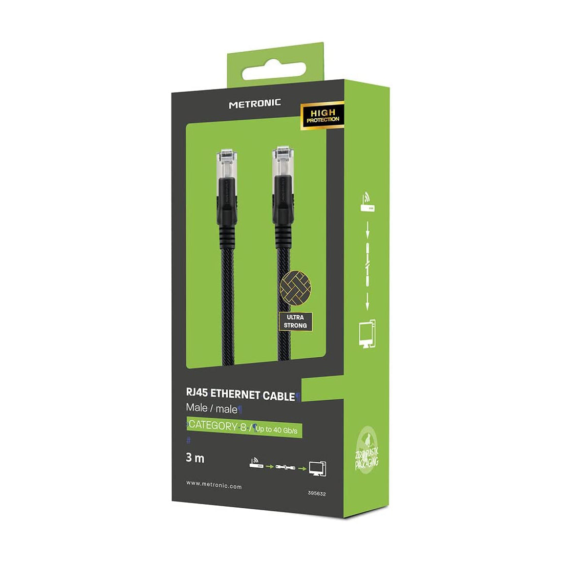 Metronic Cavo Ethernet RJ45 CAT 8 maschio/maschio intrecciato e schermatura S/FTP