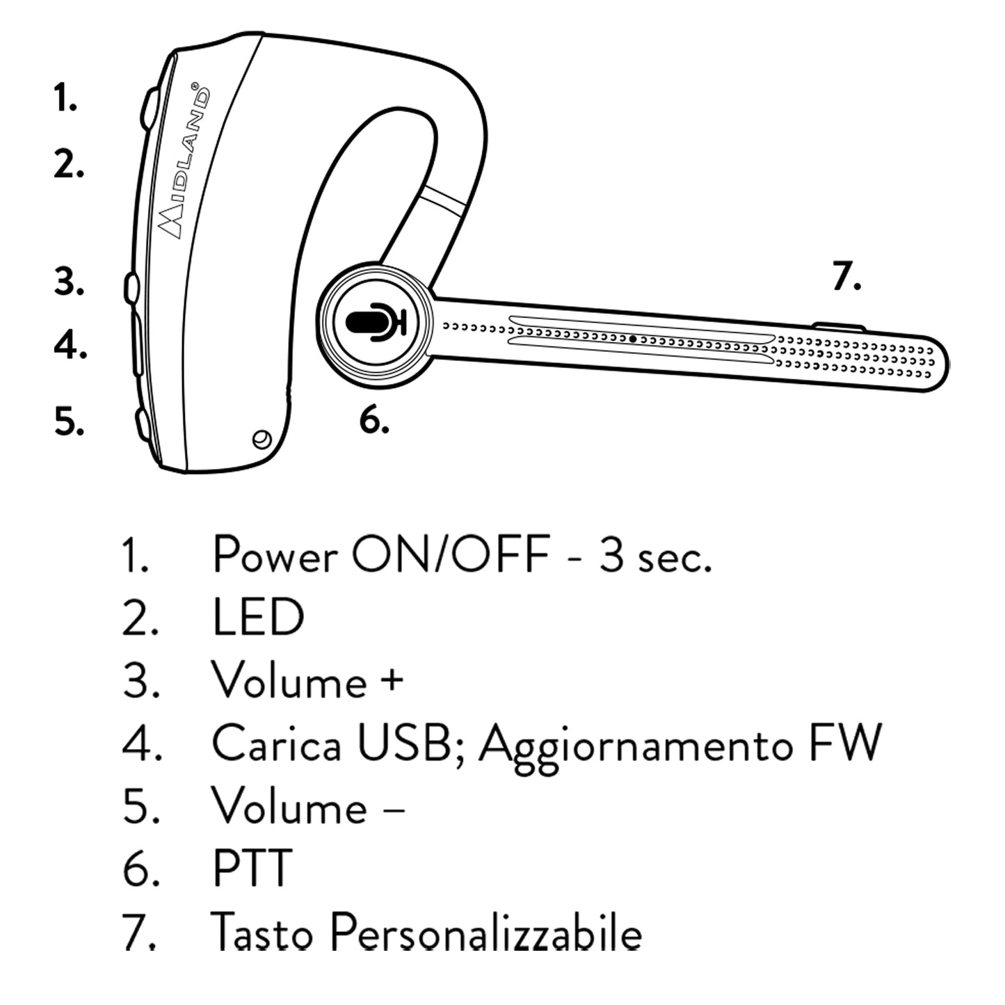 Casque Bluetooth double Midland C1251, écouteur avec PTT intégré pour communication mains libres, casque mono avec microphone serre-tête, suppression du bruit