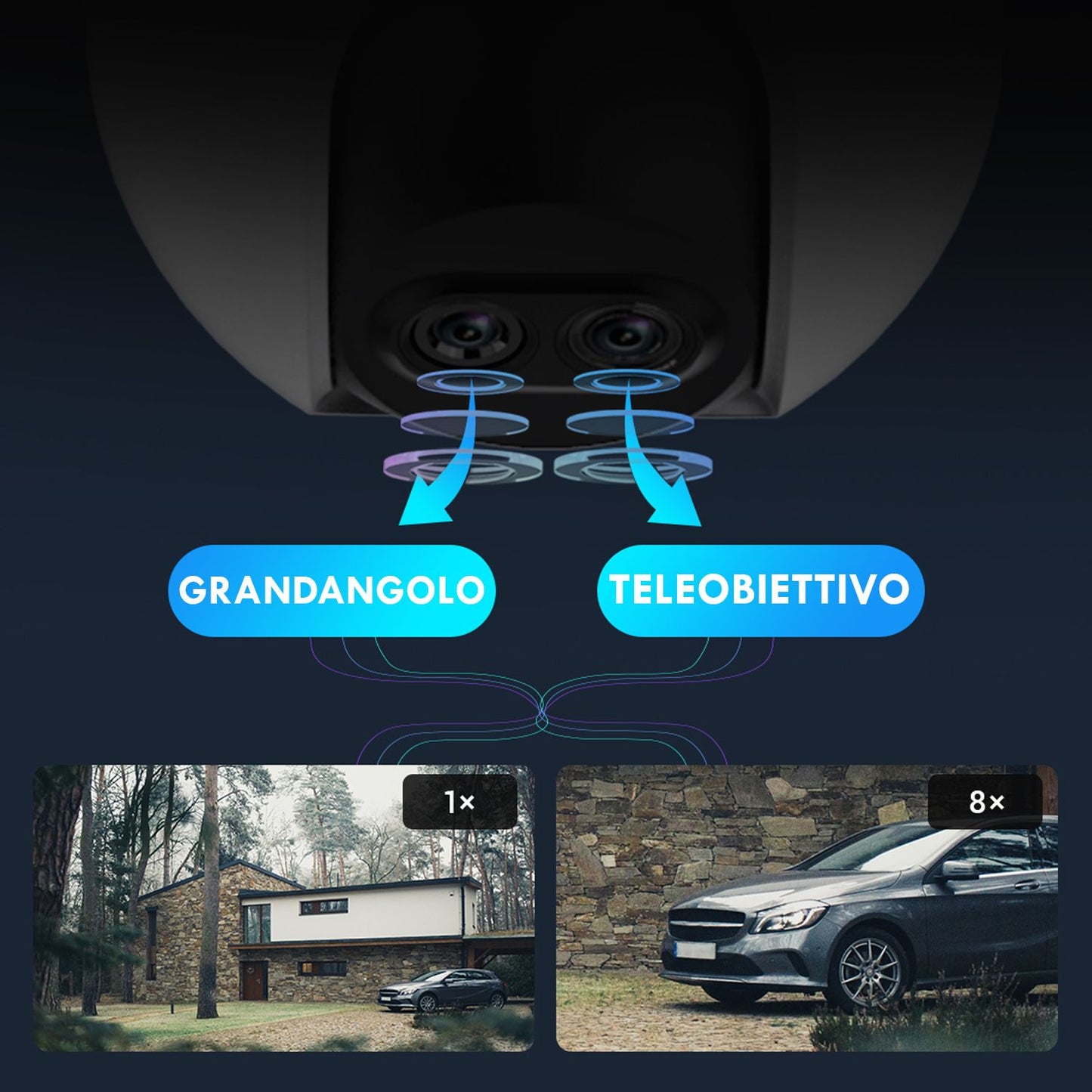 Ezviz C8PF Telecamera di videosorveglianza Wi-Fi, videocamera di sicurezza motorizzata a doppio obiettivo, zoom 8X, camera visione notturna, impermeabile