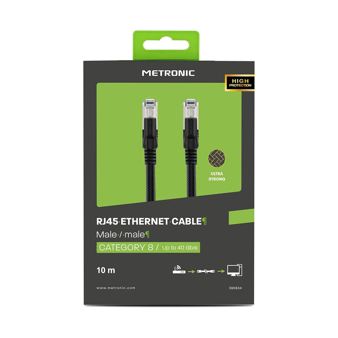 Metronic Ethernet cable RJ45 CAT 8 male/male twisted S/FTP 10 metres