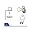 iSnatch Kit modulo smart wifi per illuminazione con telecomando, interruttore smart per luci