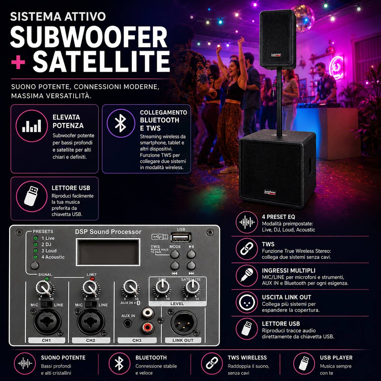 AudioDesign Pro Combo 1265 Sistema Attivo Subwoofer e cassa altoparlante satellite amplificata professionale con Bluetooth e Lettore USB, 2 ingressi Mic / Line, presa AUX, RCA, Link Out, TWS, nero