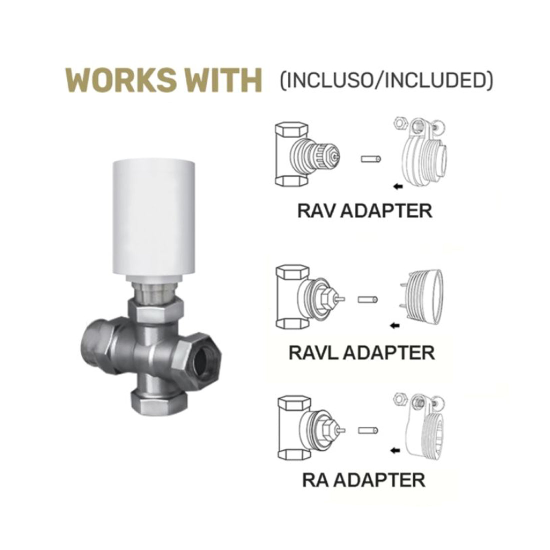 iSnatch Valvola termostatica aggiuntiva per kit HEYTHERMO-R, valvola smart per radiatori