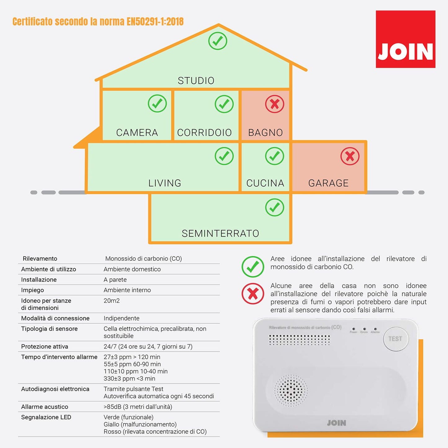 Join rilevatore di monossido di carbonio a batteria con allarme e pulsante prova test funzionamento, durata sensore 10 anni, monitoraggio CO, Certificazione EN50291