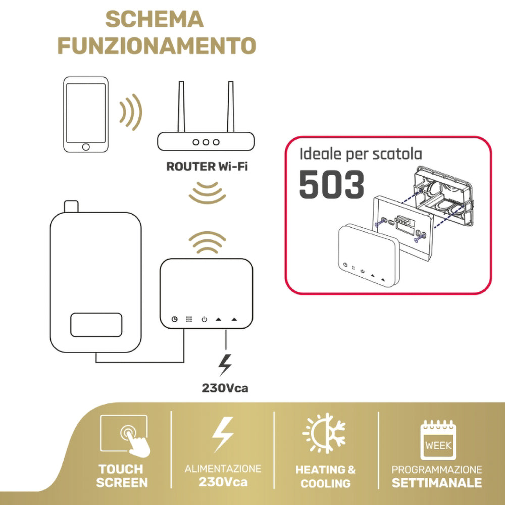 iSnatch Cronotermostato Smart WI-FI nero soft touch, con assistenti vocali Alexa e Google Home