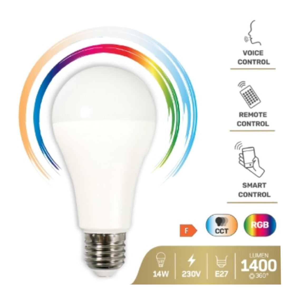 sailsco Matter Lampadina WiFi E14 Intelligente LED Smart,Compatibile con Alexa,Google Home,Smart Life, 4.9W(Equivalenti a 40W), Dimmerabile RGB+2700K-6500K Lampadine Multicolore GU10, Pacco da 4 sailsco Matter Lampadina WiFi E14 Intelligente LED Smart,Compatibile con Alexa,Google Home,Smart Life, 4.9W(Equivalenti a 40W), Dimmerabile RGB+2700K-6500K Lampadine Multicolore GU10, Pacco da 4