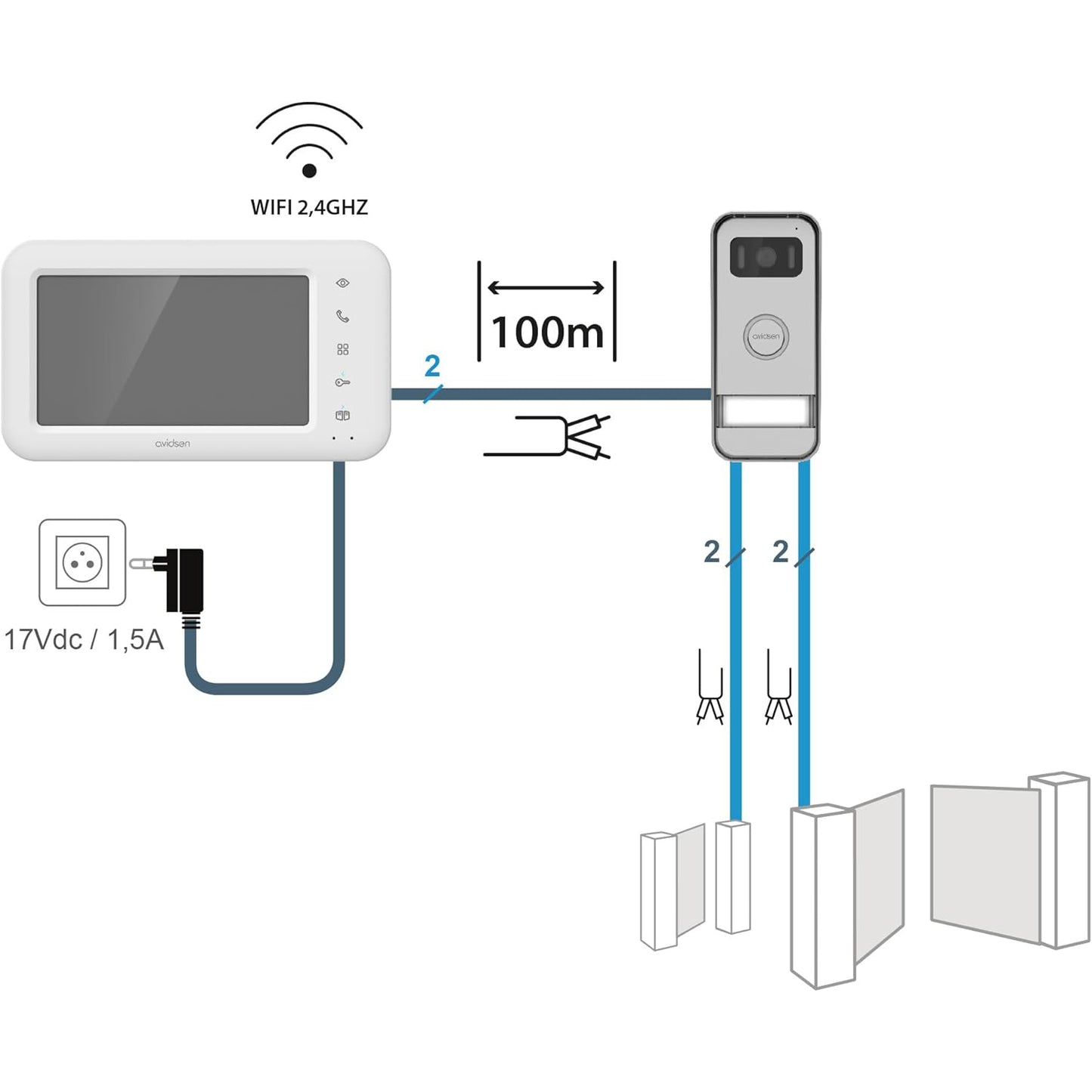 Avidsen Elia Smart Videocitofono con schermo da 7",per cancello e serratura elettrica con visione notturna, videocitofono a 2 fili