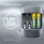 Varta Caricabatterie veloce per AA e AAA, 4 slot, carica pile ministilo e stilo in 1.5 ore, indicatore di carica LED, materiale ecosostenibile
