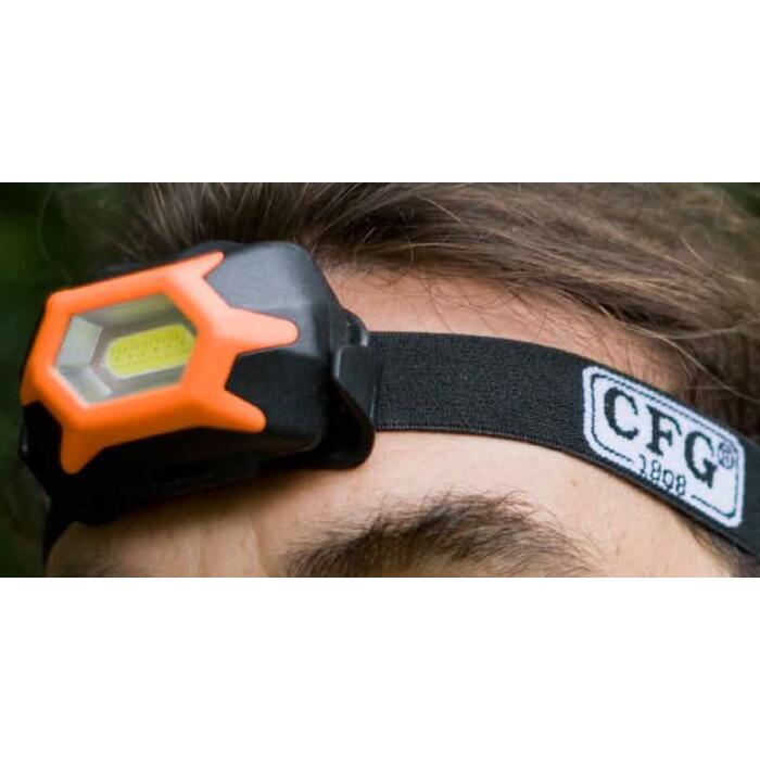 Square Light Head Torch, Head Lamp, LED Torch, LED Head Torch, Head Torch, 3 Intensity Levels, LED Front Light, IPX4 Protection