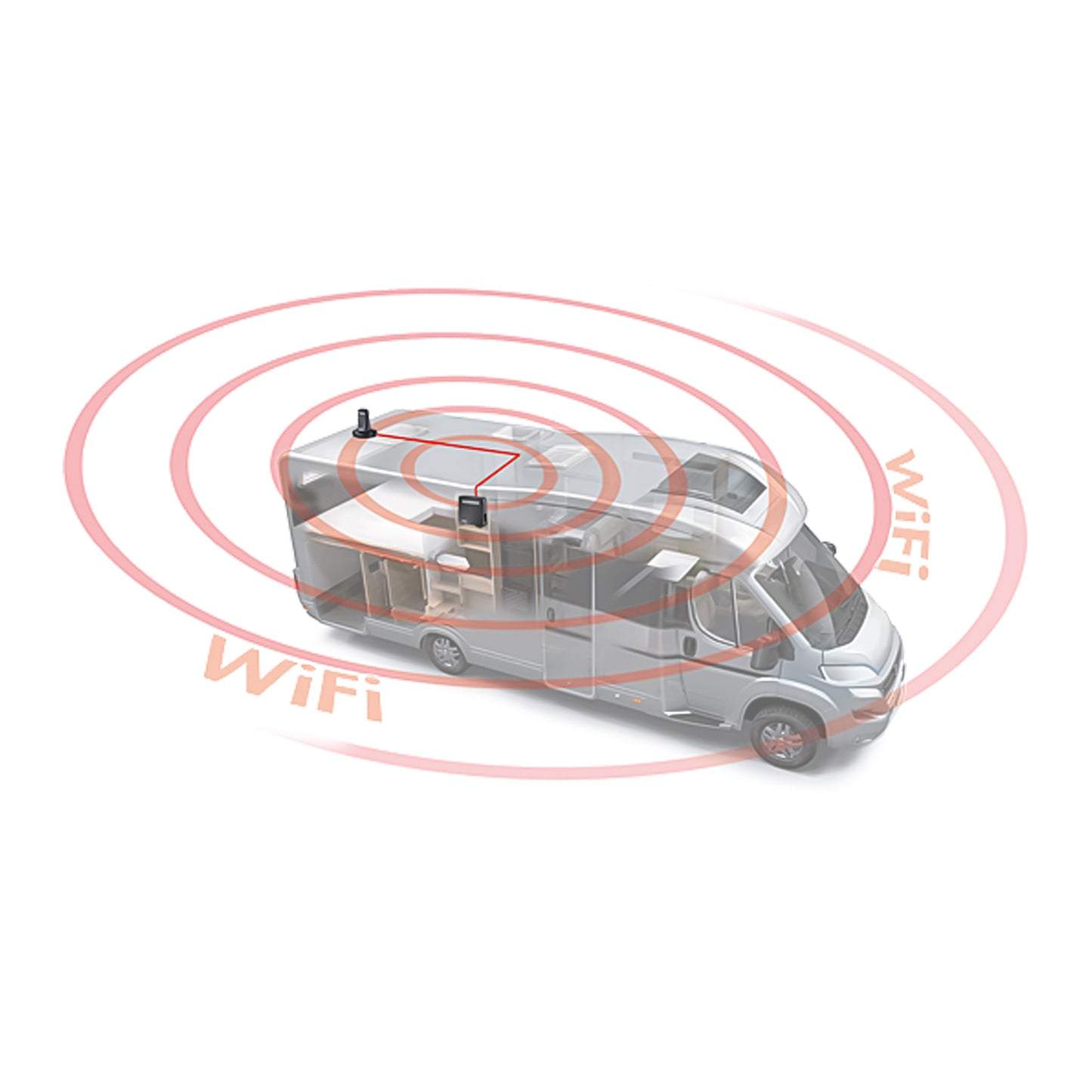 TELECO WFT402 Router Wi-Fi per Sim Card, Router portatile 12/230 Volt con due ingressi SMA, router per camper, modem 4G sim, funzione WPS