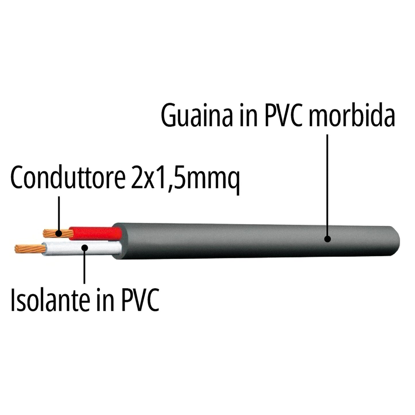 AudioDesign PRO VS 500 Cavo altoparlante professionale 5 metri, cavo audio smart line, 2x connettori speakon maschio, cavo per diffusori 2x1,5 mmq