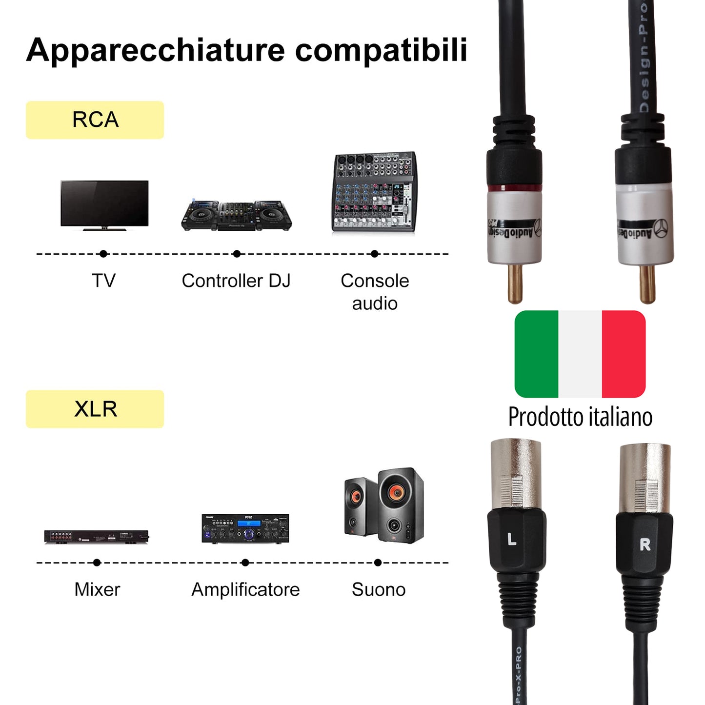 AudioDesign PRO X-Pro line VX211 Double adapter cable from RCA male to Jack 6.3 male, 1.5 meter interconnection cable, stereo audio connection