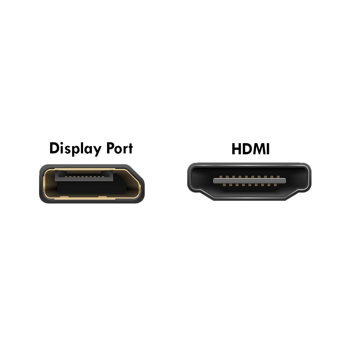 Nedis male display port to HDMI adapter, 2 meter long copper cable with nickel plated contacts, full HD 1080p resolution